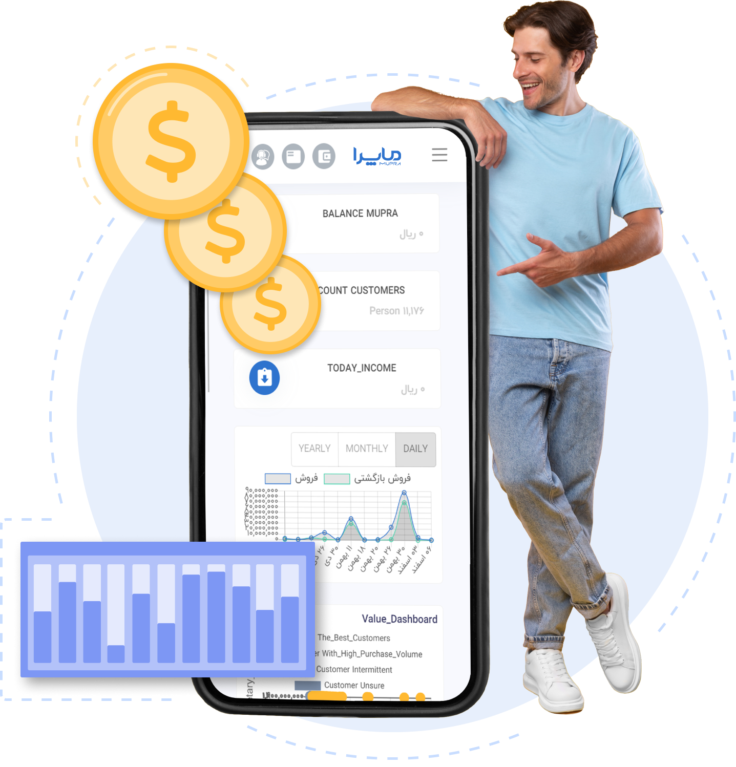 قیمت نرم افزار فروش 